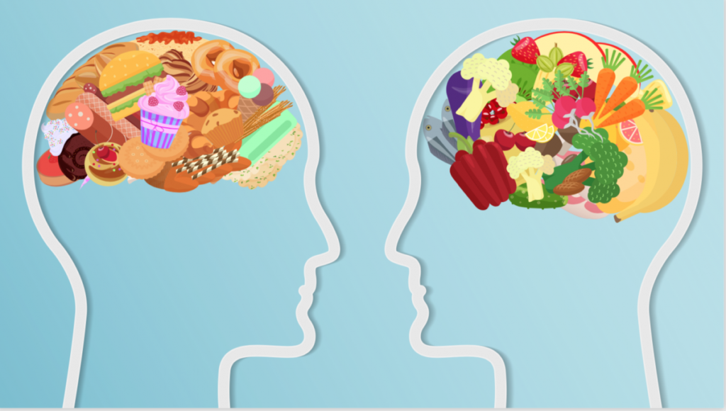 The Impact of Nutrition on Mental Health