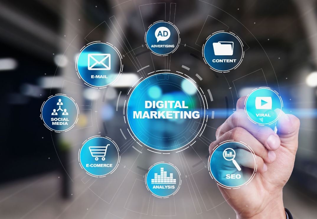 digital marketing services