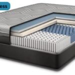 Hybrid Mattress