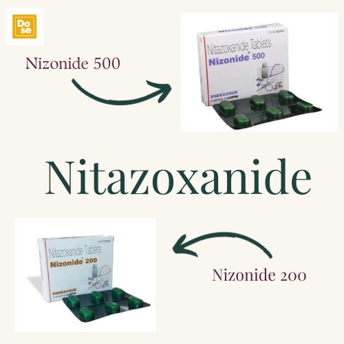 Fast Relief from Parasitic Infections with Nizonide