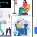 Process Of Donating Plasma