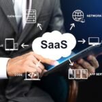 SaaS Content Marketing